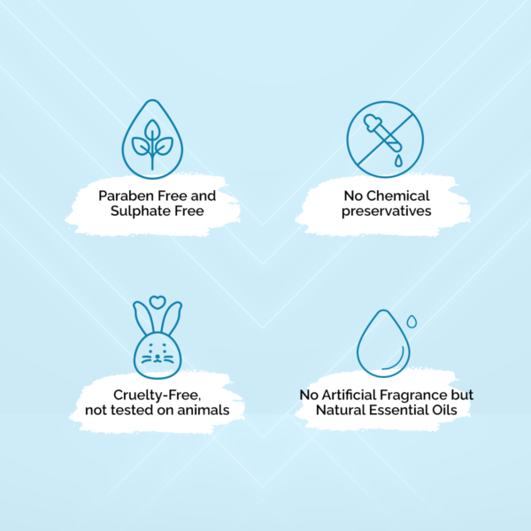 Buy Best Water Facewash For Dry Skin (100ml) Online