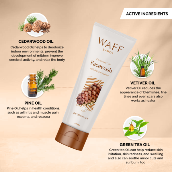 WAFF Earth Facewash for Acne-Prone & Oily Skin (100ml)