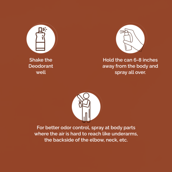 WAFF Woody Deodorant - For Men & Women