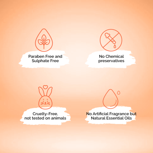 WAFF Fire Facewash For Anti-Aging (100ml)